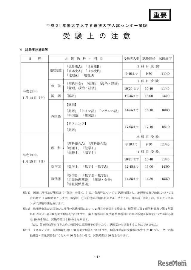 平成24年度大学入試センター試験受験上の注意