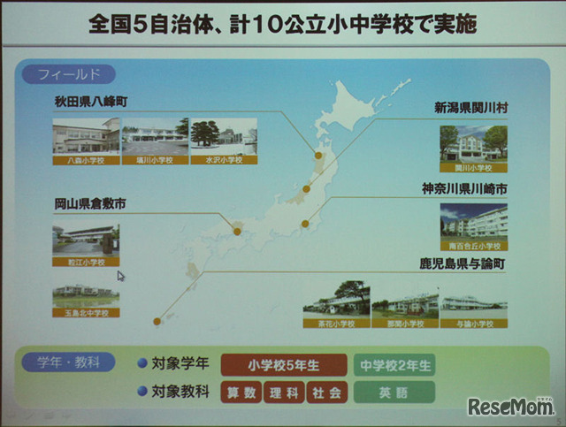 全国5つの自治体の10の小中学校で実験中