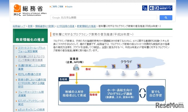 若年層に対するプログラミング教育の普及推進（平成28年度～）