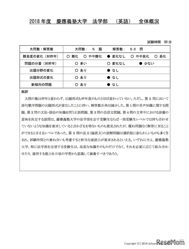 2018年度 慶應義塾大学 法学部（英語）全体概況