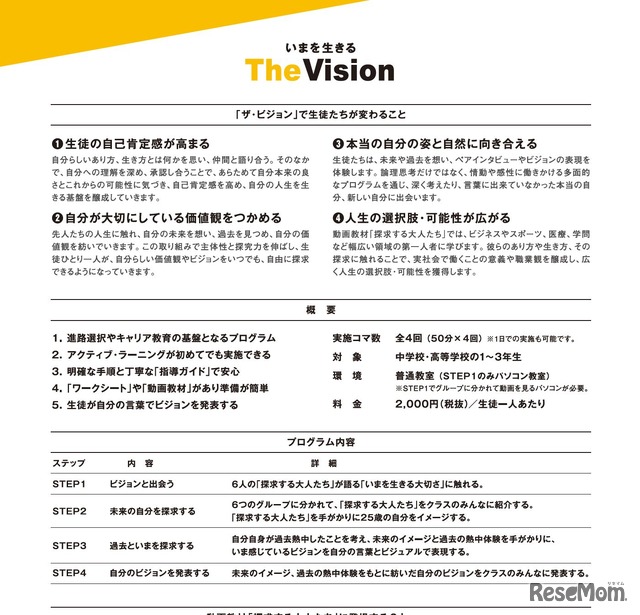 教育と探求社「The Vision（ザ・ビジョン）」詳細