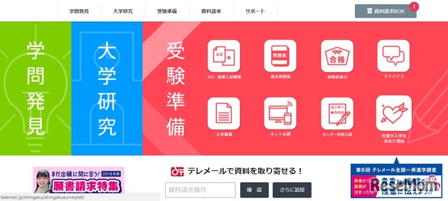 テレメール進学サイト