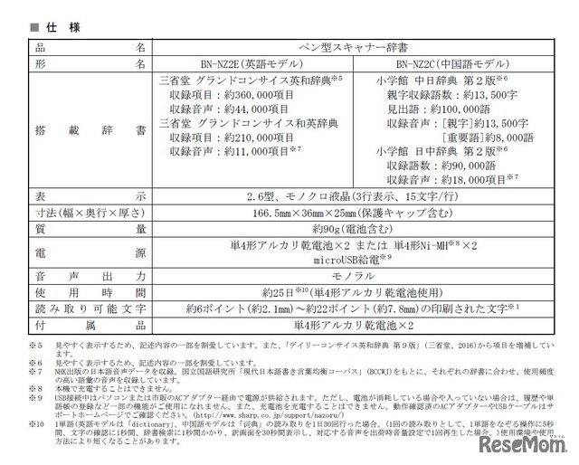 ペン型スキャナー辞書「ナゾル2」　仕様