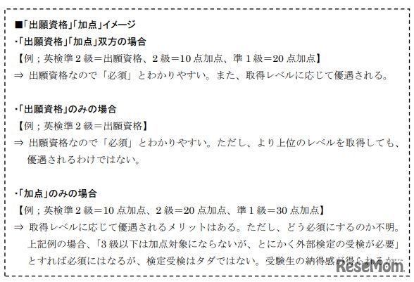 英語の外部検定「出願資格」「加点」イメージ