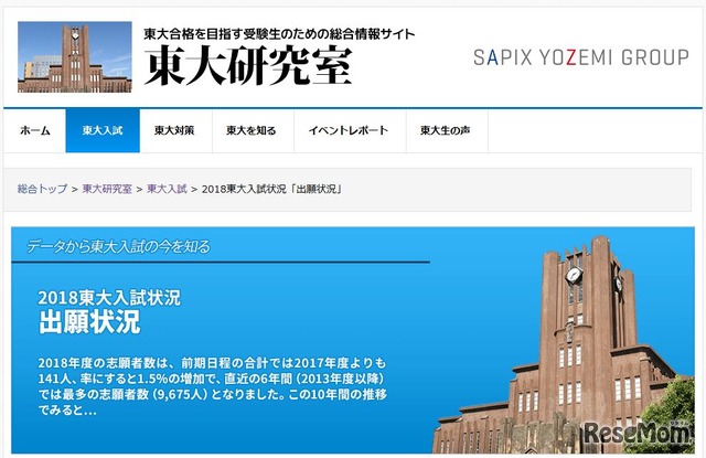 東大研究室の「2018東大入試状況」