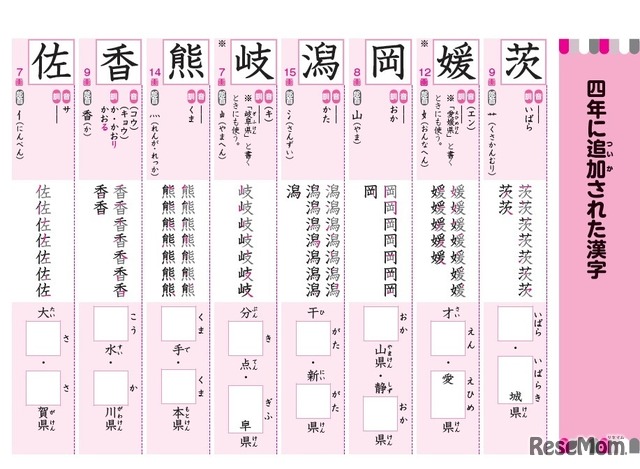 潟 媛など小学漢字20字追加 学研の移行措置対応教材 2枚目の写真
