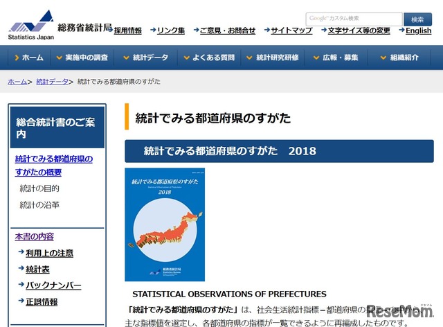 総務省統計局「統計でみる都道府県のすがた2018」