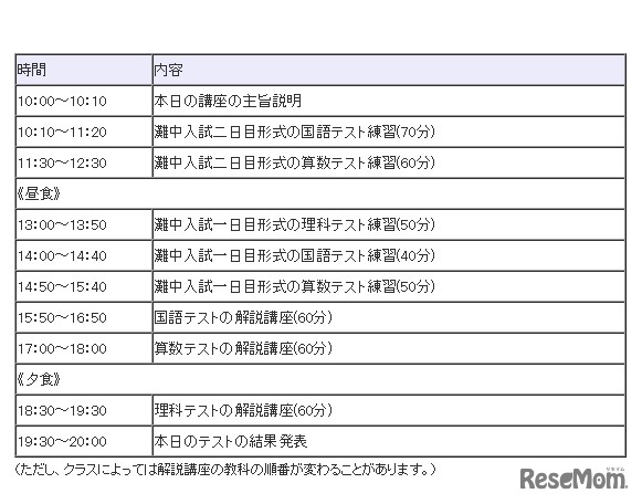 中学受験2019】浜学園、難関中対象「灘中入試練習と解説講座」4/29 2枚