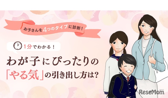 まもレール「子どものタイプ別診断」