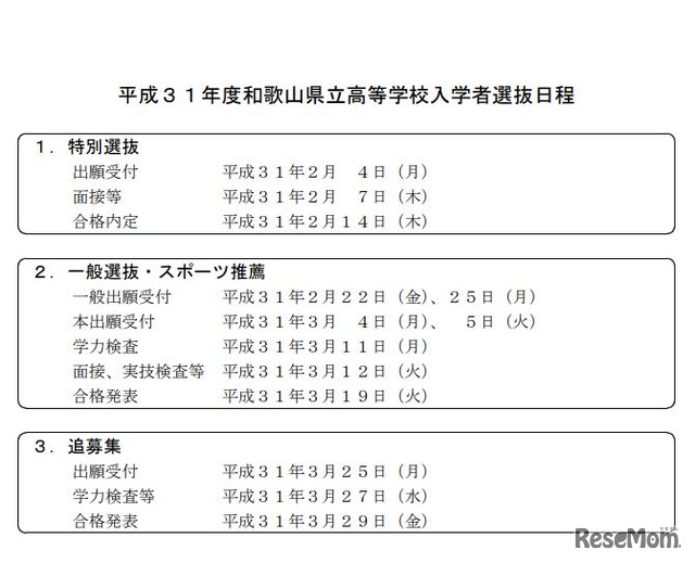 平成31年度和歌山県立高等学校入学者選抜日程