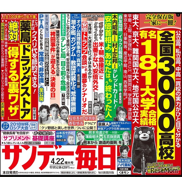 サンデー毎日（2018年4月22日増大号）中吊り