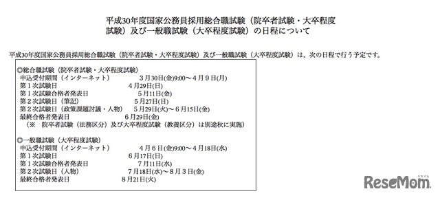 平成30年度国家公務員採用総合職試験（院卒者試験・大卒程度試験）および一般職試験（大卒程度試験）の日程