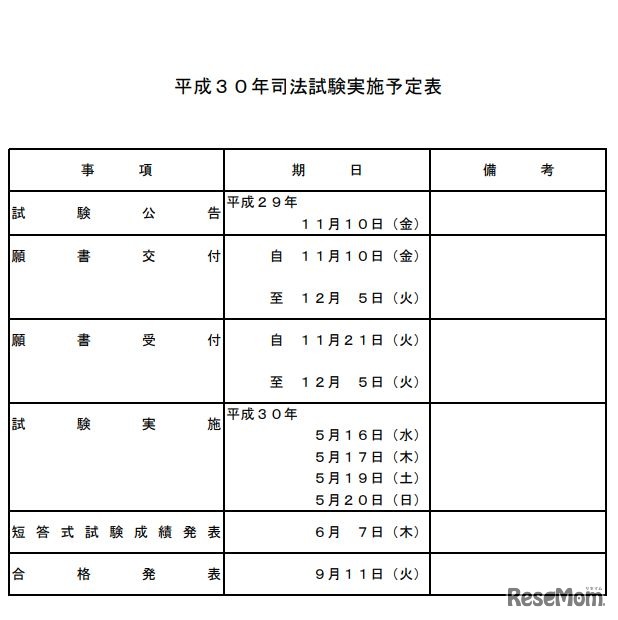 平成30年司法試験実施予定表