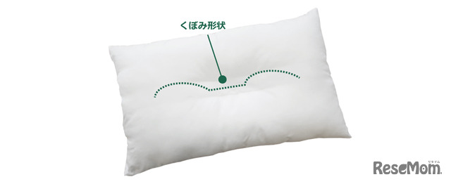 枕の中央をくぼませることで、ふわふわの枕でも頭の位置が落ち着き、首や肩に優しくフィット