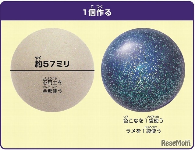 1セットでどろだんご1個を作る場合