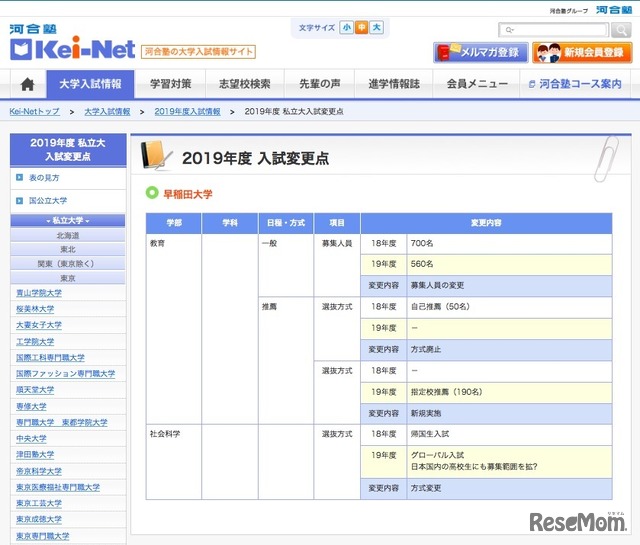 2019年度 私立大入試変更点（早稲田大学）