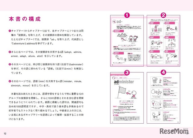 英単語の語源図鑑