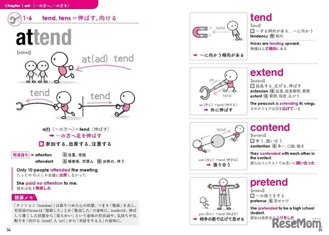 英単語の語源図鑑