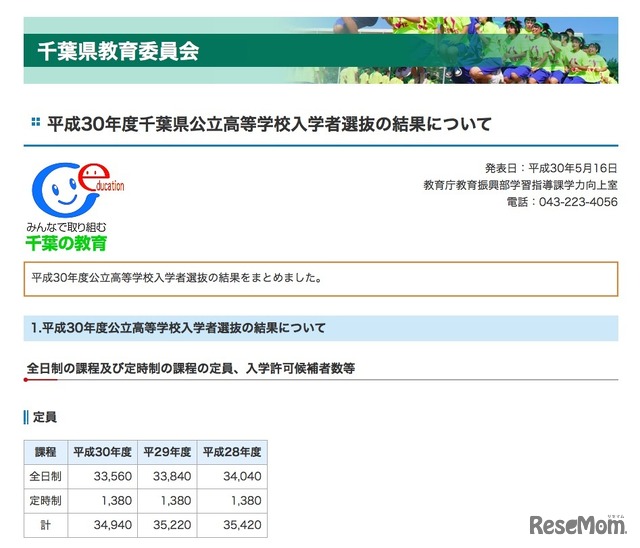 千葉県教育委員会「平成30年度千葉県公立高等学校入学者選抜の結果について」