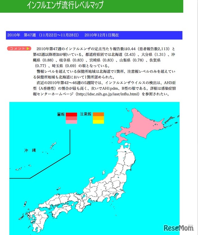 インフルエンザ流行レベルマップ第47週