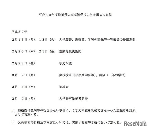 平成32年度（2020年度）埼玉県公立高等学校入学者選抜の日程