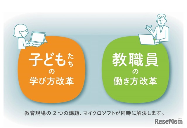 日本マイクロソフトが取り組む「学び方改革」と「働き方改革」