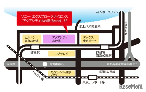 ソニー・エクスプローラサイエンスへのアクセス