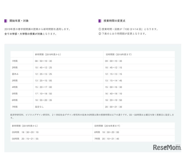 2019年度からの授業時間の変更について