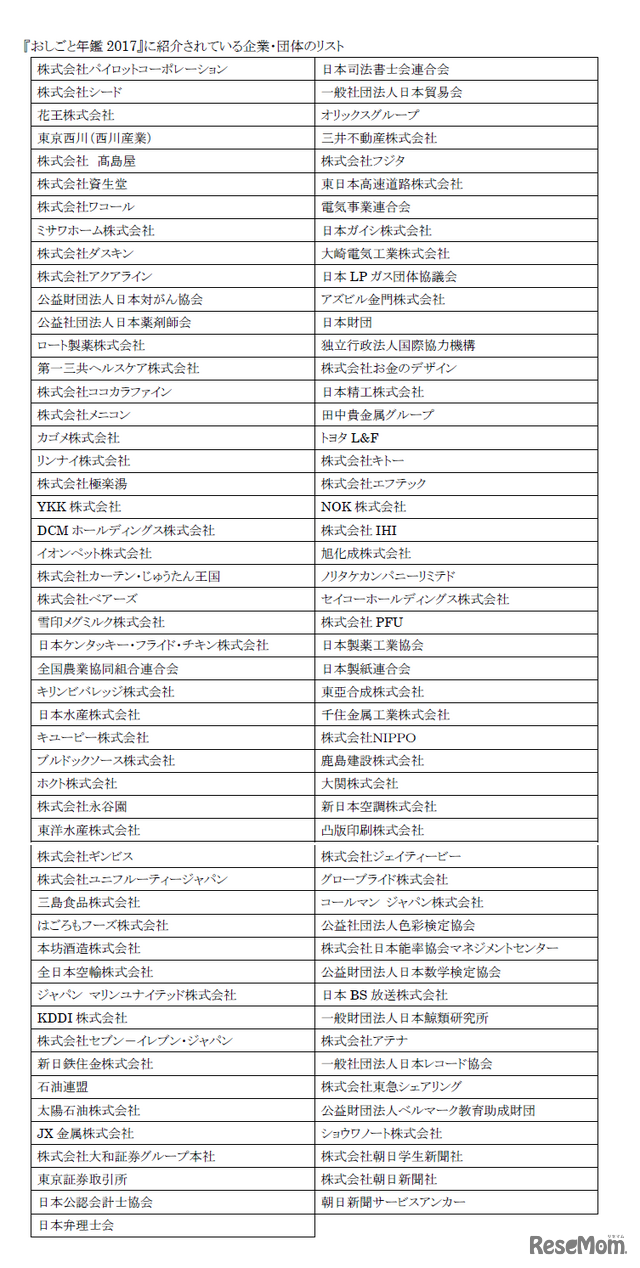 「おしごと年鑑 2017」で紹介されている企業・団体のリスト