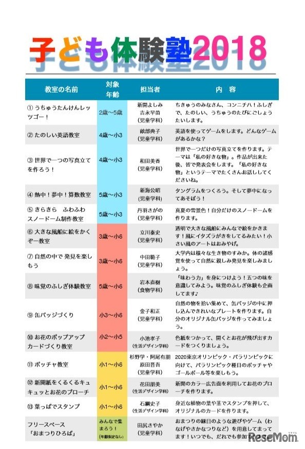 東京家政学院大学「子ども体験塾2018」　体験教室