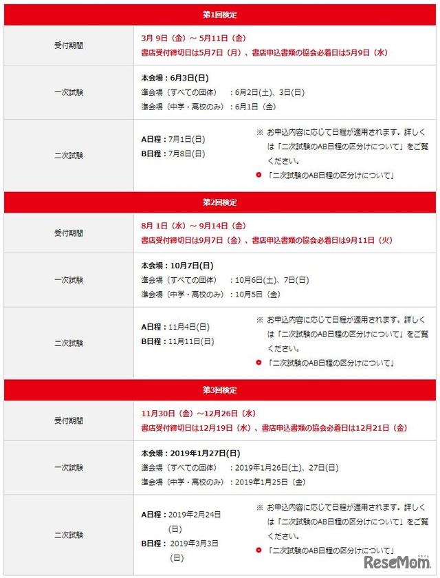 日本英語検定協会「英検」　2018年度の英検実施日程