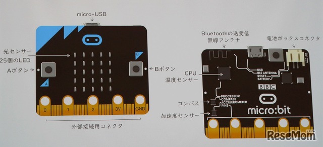 「micro:bit」