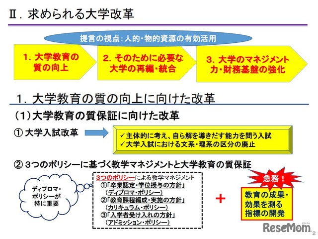 求められる大学改革