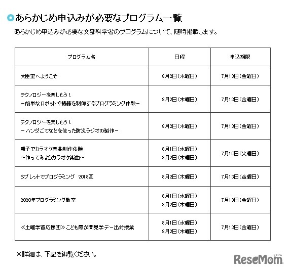 文部科学省「あらかじめ申込みが必要なプログラム一覧」