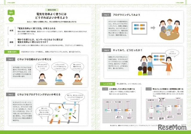 MESH　教育者向けガイドの例