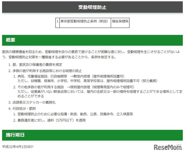 東京都受動喫煙防止条例　受動喫煙防止