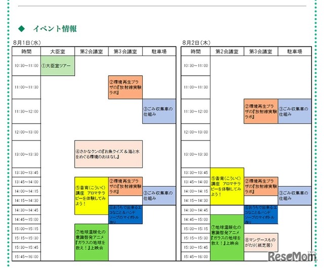 環境省 平成30年度「こども霞が関見学デー」イベントプログラムのスケジュール