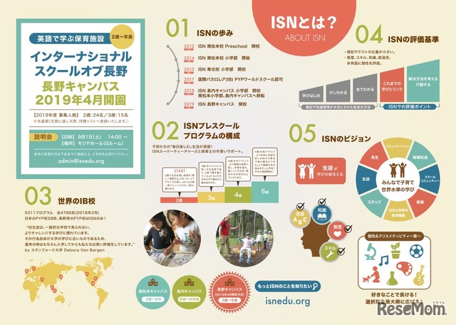 インターナショナルスクールオブ長野