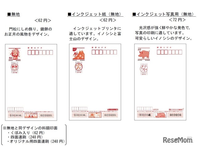 無地（左）、インクジェット紙（中央）、インクジェット写真用（右）