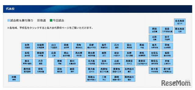 第100回全国高校野球選手権記念大会（夏の甲子園） 代表校一覧