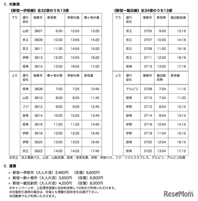 中央高速バス「受験生応援キャンペーン」