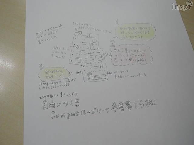 ラフイメージ。