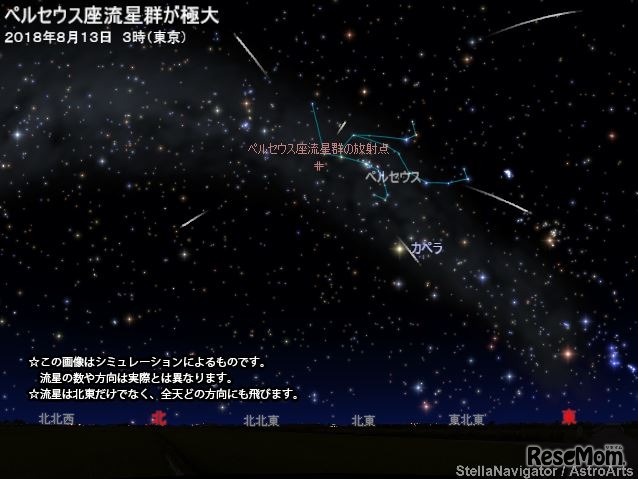 ペルセウス座流星群 2018年8月13日3時 東京　（c） アストロアーツ