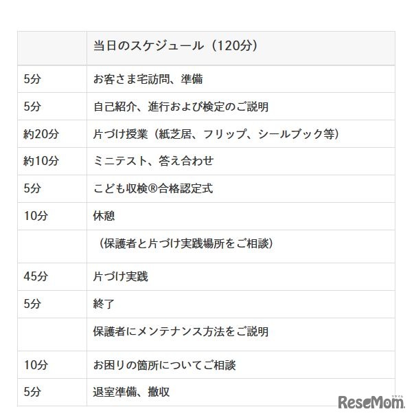 収検×カジタク「片づけの家庭教師」　当日のスケジュール例