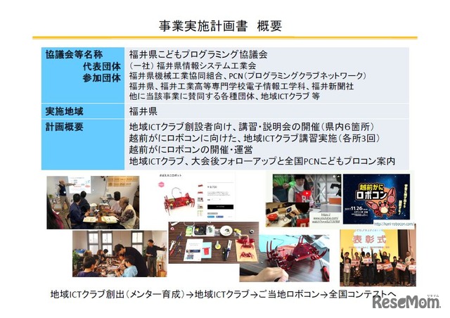 「福井県こどもプログラミング協議会」事業実施計画書概要