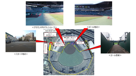 阪神甲子園球場を走るリレーマラソン大会「甲子園リレーラン」2019年開催