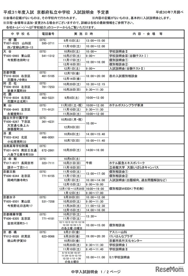 2019年度（平成31年度入試）京都府私立中学校 入試説明会 予定表（1）