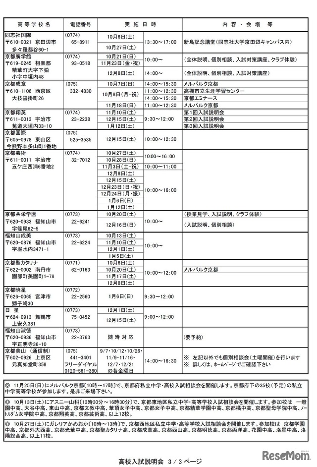 2019年度（平成31年度入試）京都府私立高等学校 入試説明会 予定表（3）