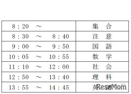 2019年度（平成31年度）兵庫県公立高等学校入学者選抜　学力検査の時間表