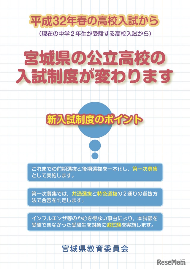 新入試制度周知用リーフレット「新入試制度のポイント」